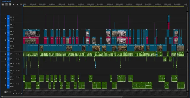 Premiere timeline