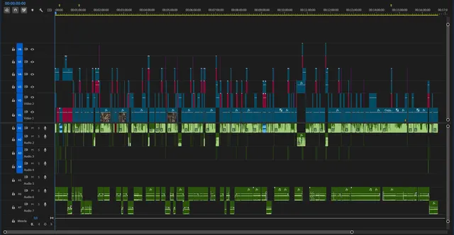 Premiere timeline